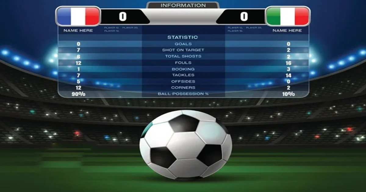 Cách đọc kèo chấp 1 trái & Chiến thuật đánh kèo hiệu quả 2 Cách đọc kèo chấp 1 trái