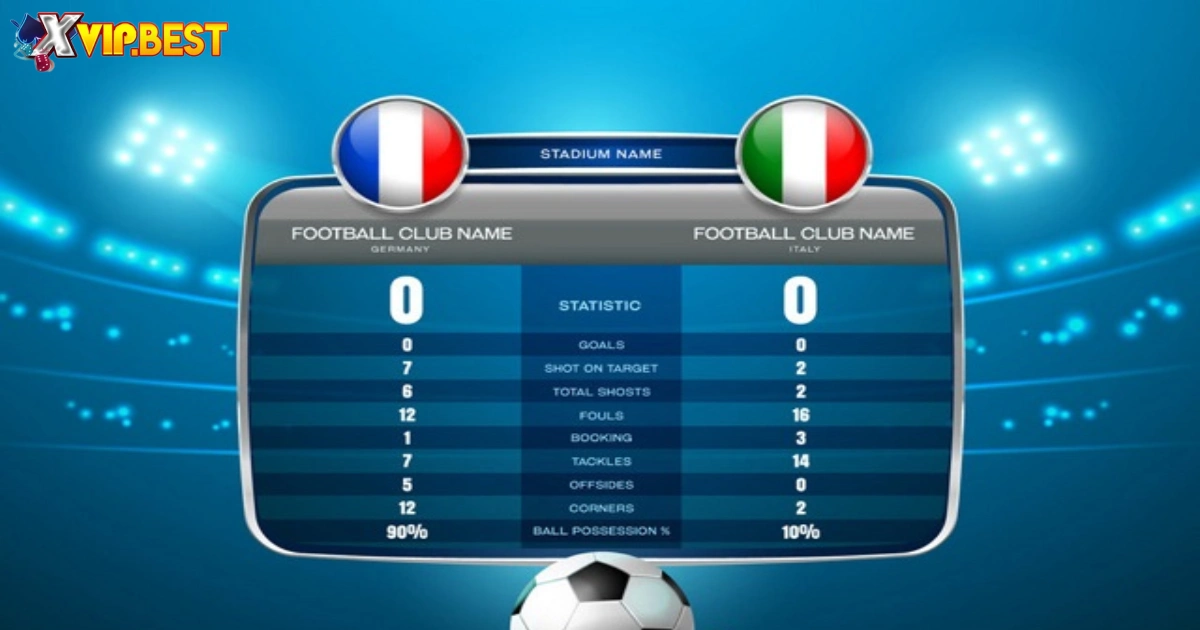 Sự khác biệt giữa kèo tỷ số hiệp 1 & kèo tỷ số cả trận